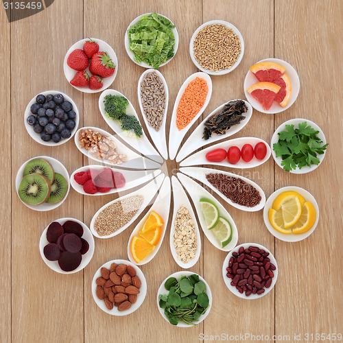 Image of Health Food Wheel