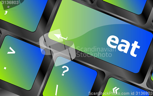 Image of eat button on computer pc keyboard key