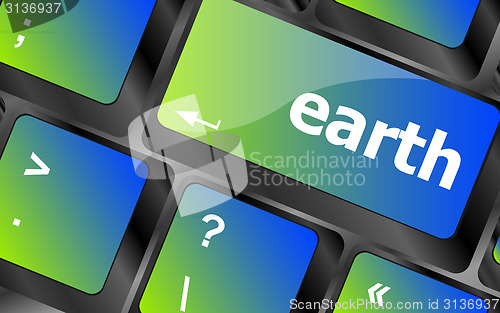 Image of enter keyboard keys with earth button