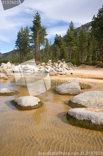 Image of Crystal Clear Water Smooth Rocks Lake Tahoe Sand Harbor