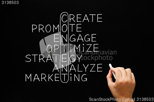 Image of Content Crossword Blackboard