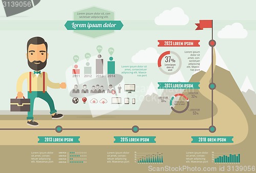 Image of Technology Infographic Elements