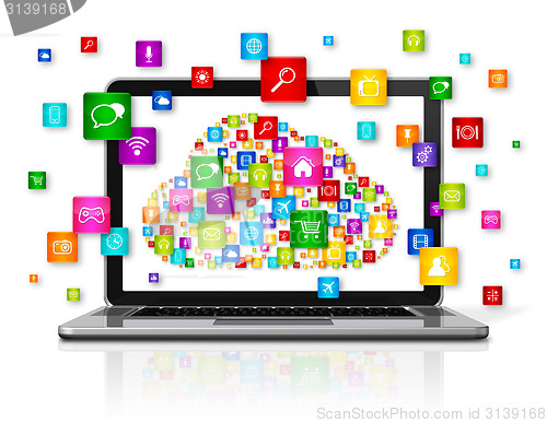 Image of Cloud Computing Laptop