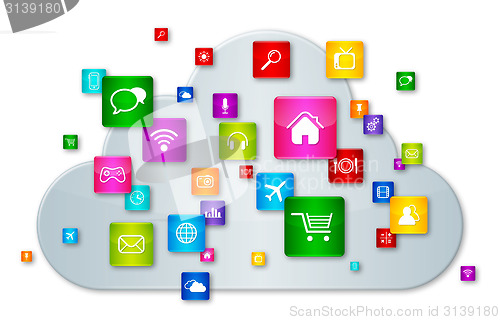 Image of Cloud Computing concept