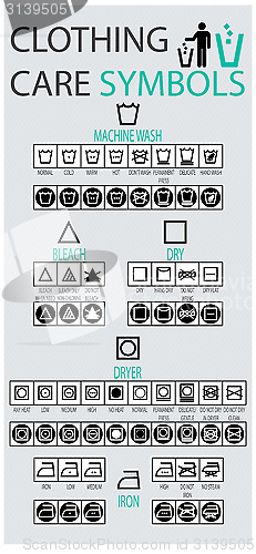 Image of Clothing Care Symbols Icon Set