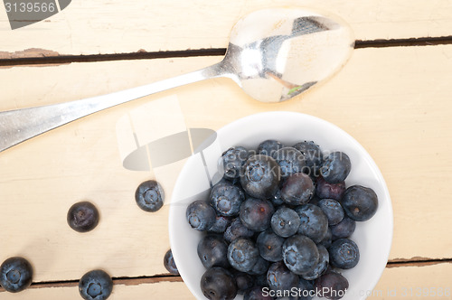 Image of fresh blueberry bowl