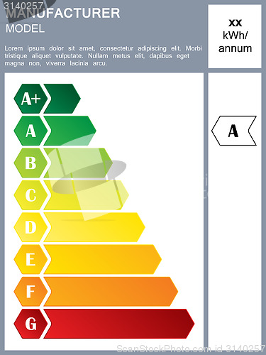 Image of Energy efficiency rating label