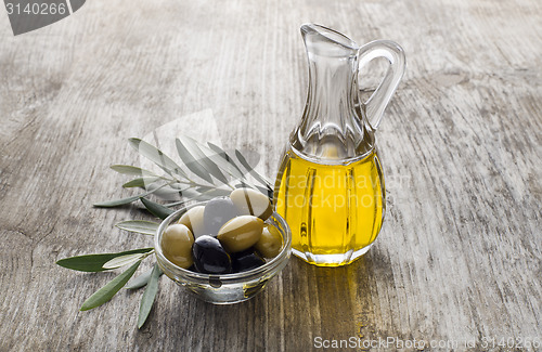 Image of Olive oil