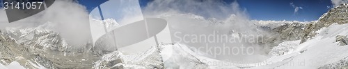 Image of Kangchenjunga