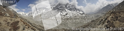 Image of Kangchenjunga