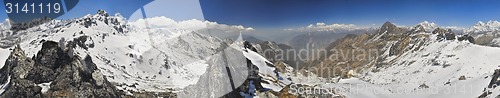 Image of Kangchenjunga