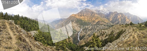 Image of Dolpo