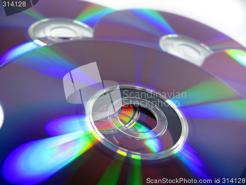 Image of Compact disc 1