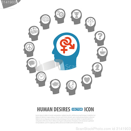 Image of Human Desires Icons
