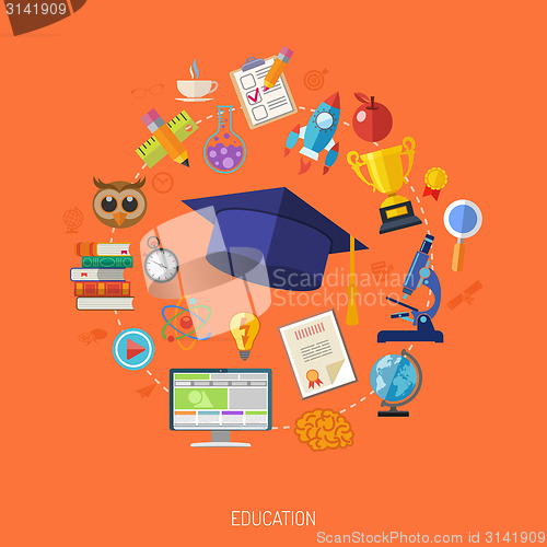 Image of Online Education Concept