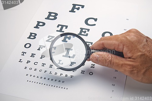 Image of Magnifier hold by hand with the alphabet paper