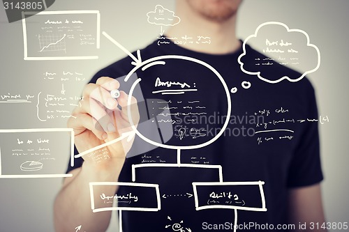 Image of man drawing plan on the virtual screen