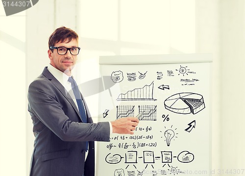 Image of businessman pointing to plan on flip board