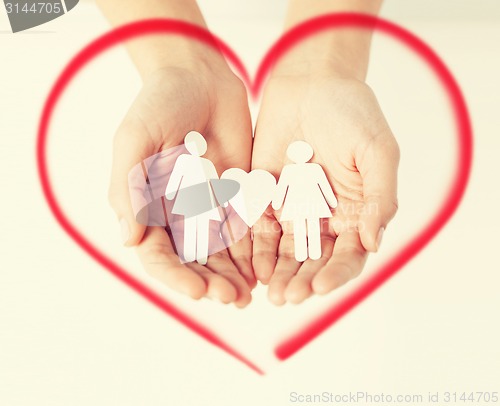 Image of womans hands with paper women