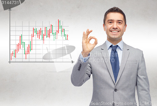 Image of happy businessman in suit showing ok hand sign