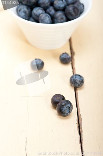 Image of fresh blueberry bowl