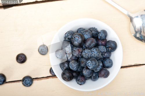 Image of fresh blueberry bowl