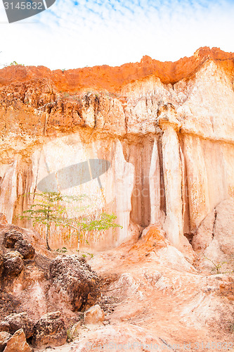 Image of Marafa Canyon - Kenya