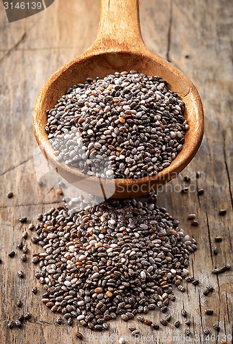 Image of spoon of chia seeds