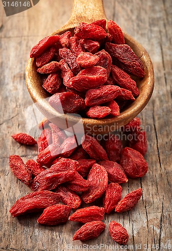 Image of spoon of dried goji berries