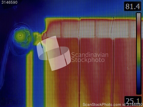 Image of Radiator Heater Thermal Image