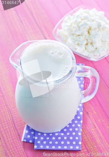 Image of milk in jug