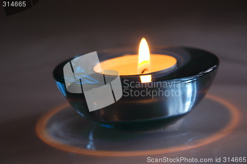 Image of candles