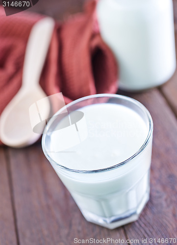 Image of fresh milk