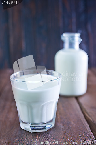 Image of fresh milk