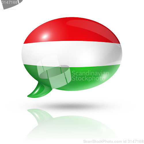 Image of Hungarian flag speech bubble