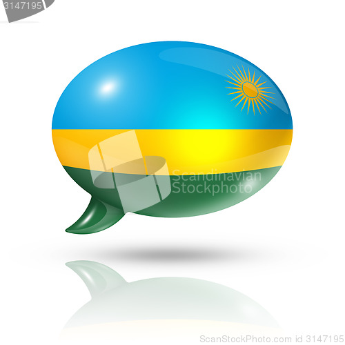 Image of Rwanda flag speech bubble