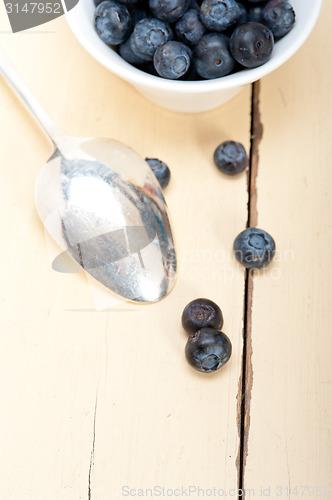 Image of fresh blueberry bowl