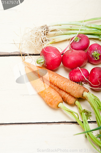 Image of raw root vegetable 