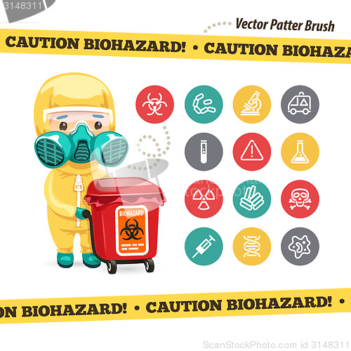Image of Caution Biohazard Icons and Doctor with Red Container