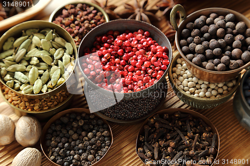 Image of Spices.