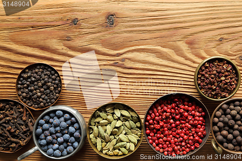 Image of Spices.