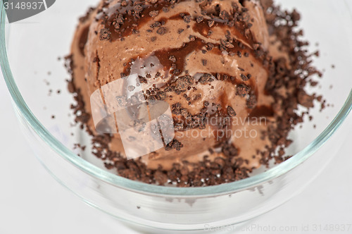 Image of chocolate ice cream