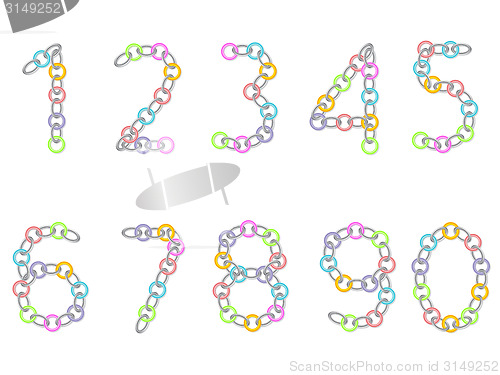 Image of Numbers from colored and metallic chain
