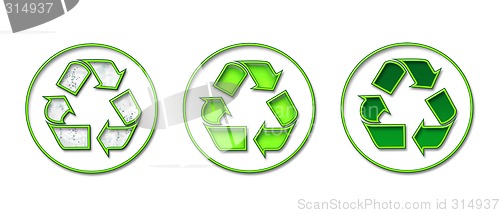 Image of Recycling green