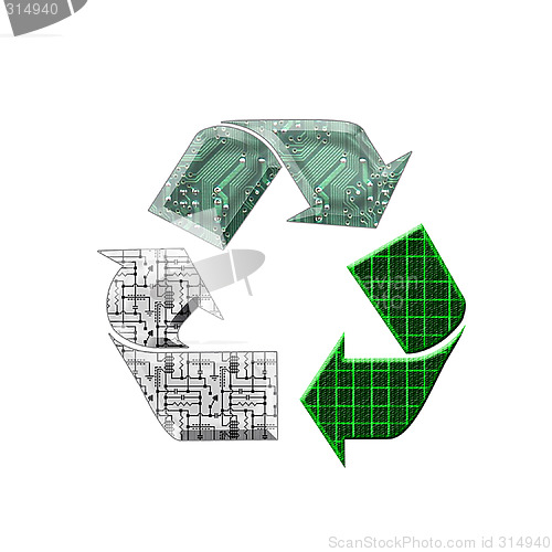 Image of Recycling technology