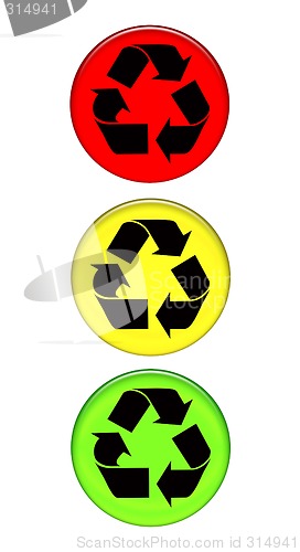 Image of Recycling traffic light