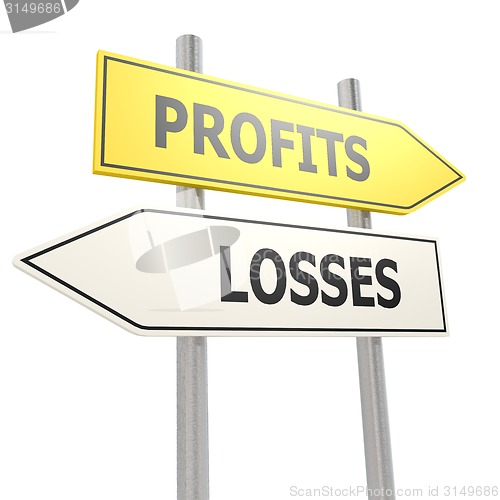 Image of Profits losses road sign