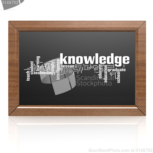 Image of Blank blackboard knowledge