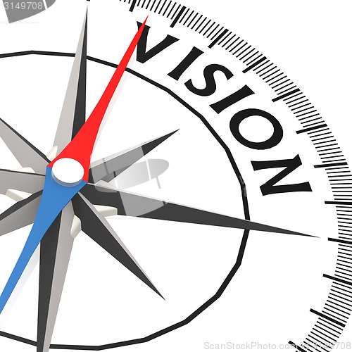 Image of Compass with vision word