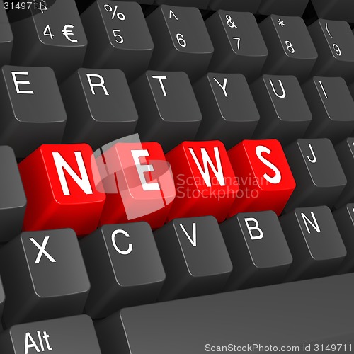 Image of News keyboard